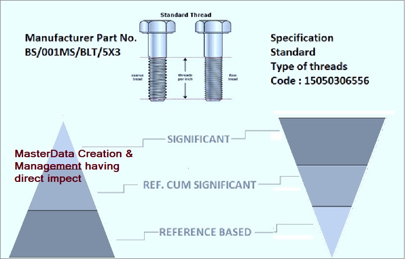First slide